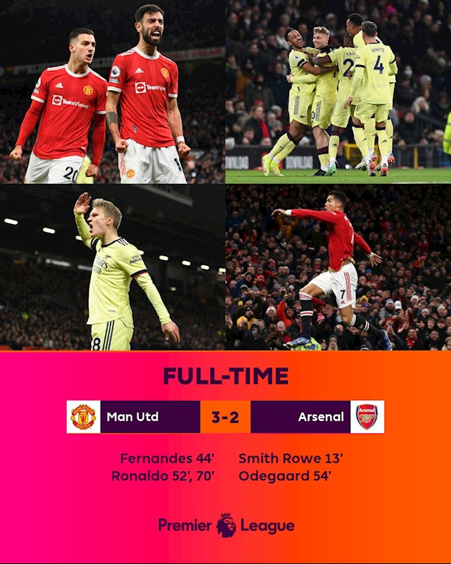 MU vs Arsenal
