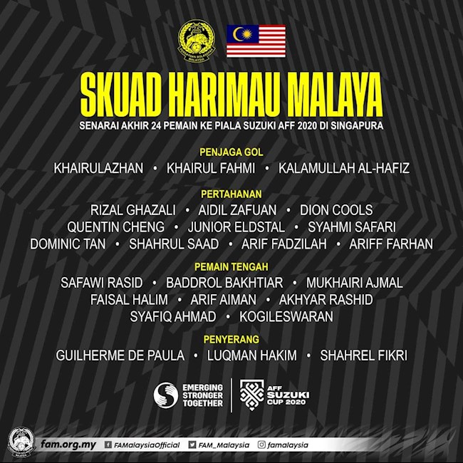 Danh sách chính thức ĐT Malaysia ở AFF Cup 2020