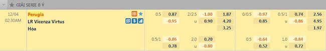 Tỷ lệ trận đấu Perugia vs Vicenza