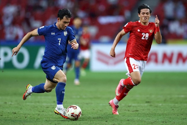 ĐT Thái Lan đối diện nỗi lo lớn ở AFF Cup 2022 1