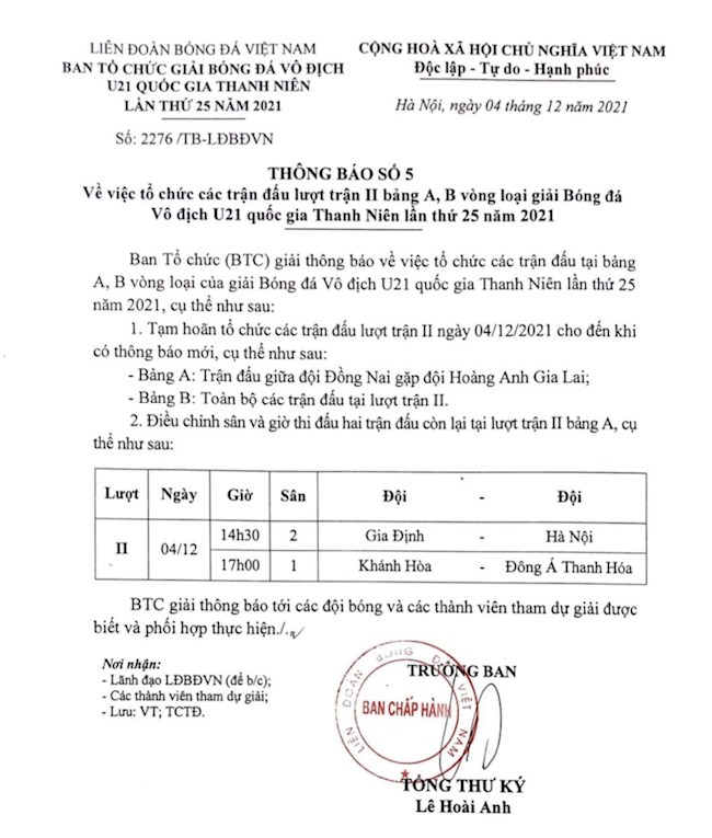 U21 Quốc gia U21 Quốc gia