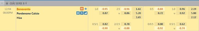 Tỷ lệ trận đấu Benevento vs Pordenone