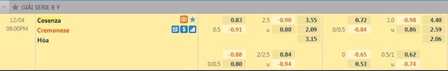 Tỷ lệ trận đấu Cosenza vs Cremonese