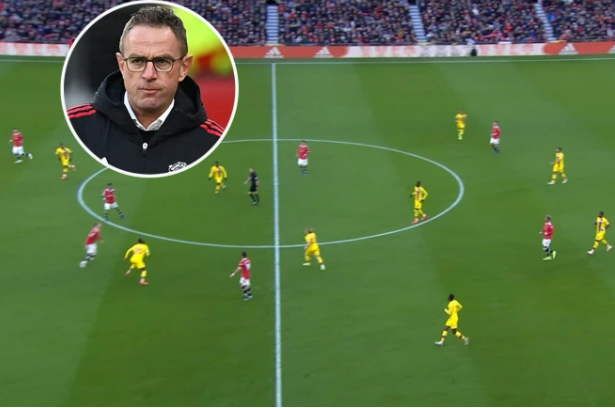 MU thay đổi thế nào dưới thời Ralf Rangnick?