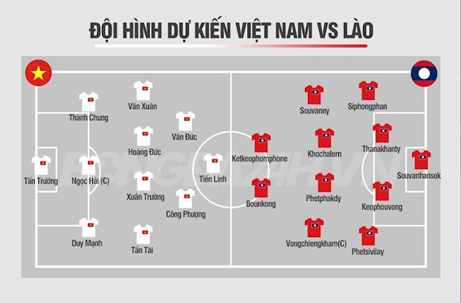 Việt Nam vs Lào