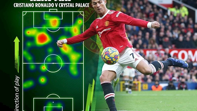 Cristiano Ronaldo có đáp ứng được yêu cầu từ Ralf Rangnick, và đây là câu trả lời