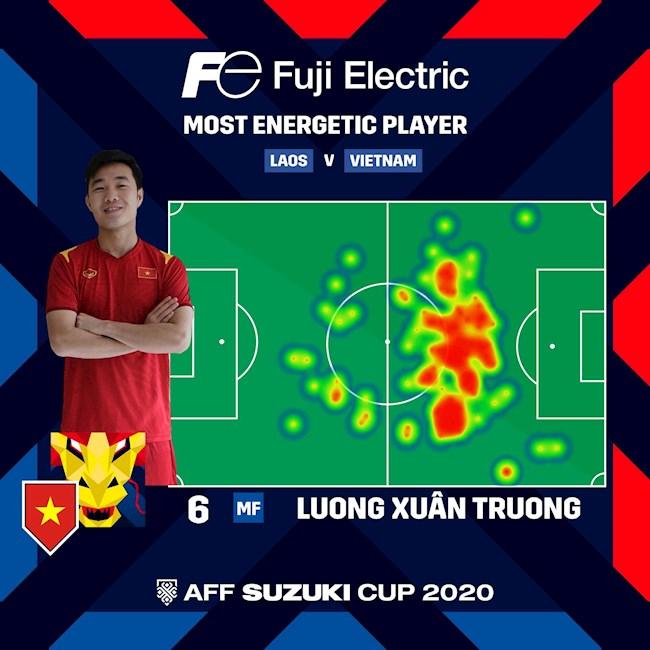 Lương Xuân Trường Lương Xuân Trường