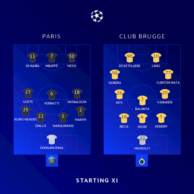 Danh sách xuất phát trận PSG vs Club Brugge