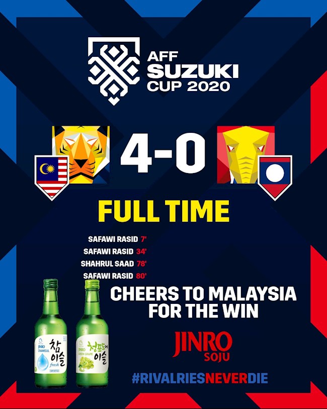 Kết quả Malaysia 4-0 Lào
