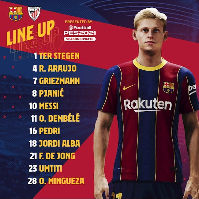 Kết quả bóng đá trận đấu Barca vs Bilbao La Liga 202021 hình ảnh