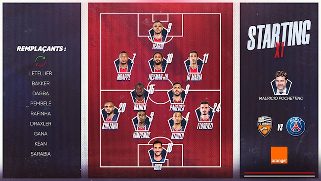 Video Kết quả Lorient vs PSG clip Ligue 1 2021 hình ảnh Video Kết quả Lorient vs PSG clip Ligue 1 2021 hình ảnh