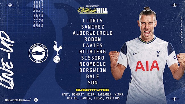 Danh sách xuất phát của Tottenham