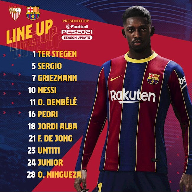 Kết quả bóng đá Sevilla vs Barca cúp nhà vua 202021 hình ảnh Kết quả bóng đá Sevilla vs Barca cúp nhà vua 202021 hình ảnh