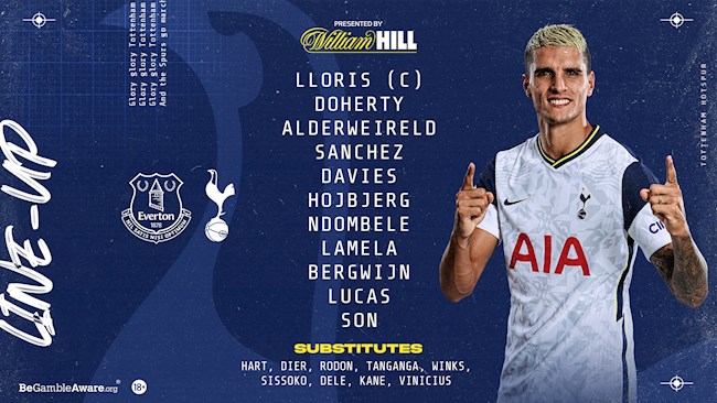 Danh sách xuất phát của Tottenham