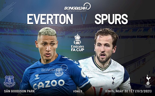 Everton vs Tottenham
