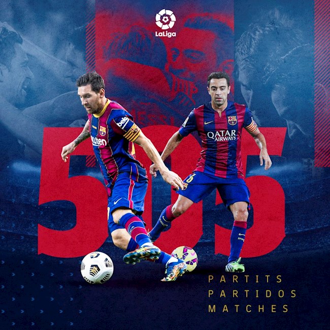 Messi cân bằng kỷ lục ra sân của Xavi cho Barca hình ảnh