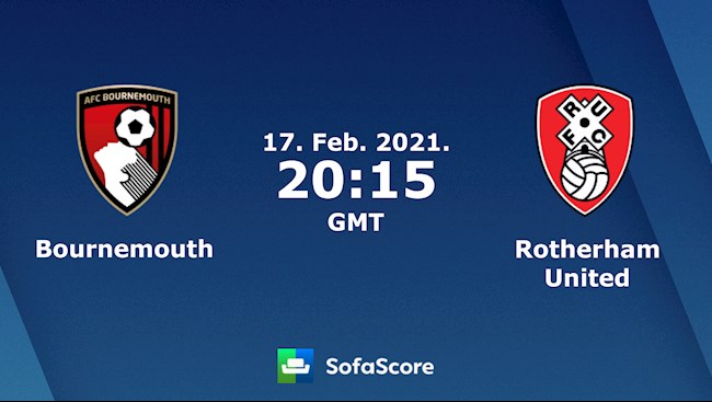 Bournemouth vs Rotherham Bournemouth vs Rotherham