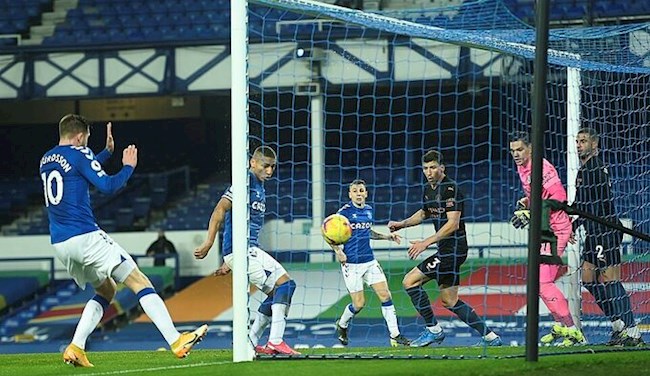 Kết quả Everton vs Man City Ngoại hạng Anh 2021 hình ảnh