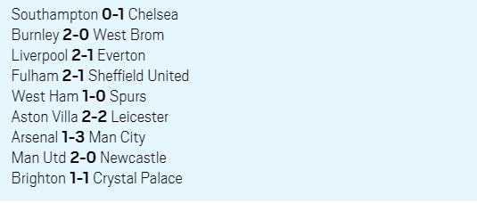 Michael Owen dự đoán kết quả vòng 25 Ngoại hạng Anh