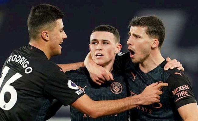 Nhận định Arsenal vs Man City Premier League 202021 hình ảnh