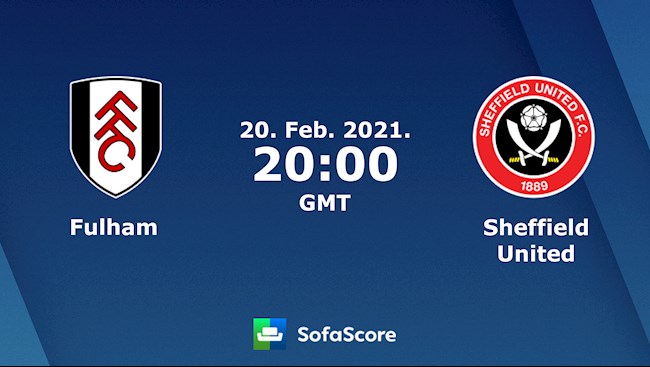 Fulham vs Sheffield Fulham vs Sheffield