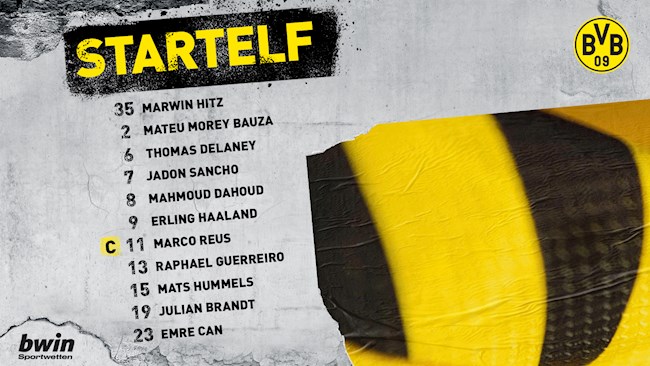 Video Kết quả Schalke vs Dortmund Clip Bundesliga 2021 hình ảnh