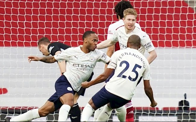 Kết quả Arsenal vs Man City - Vòng 25 Ngoại hạng Anh 202021 hình ảnh Kết quả Arsenal vs Man City - Vòng 25 Ngoại hạng Anh 202021 hình ảnh