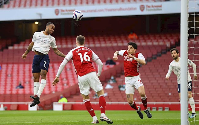 Raheem Sterling tiết lộ bí quyết đánh đầu dù không cao hình ảnh