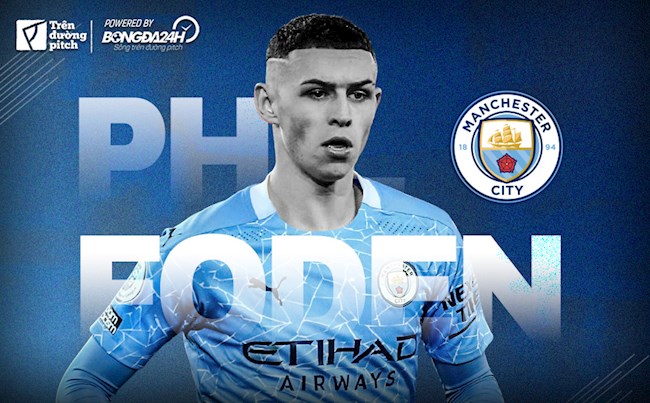 Free download Phil Foden Manchester city wallpaper Manchester city England  1400x1750 for your Desktop Mobile  Tablet  Explore 30 Phil Foden  Wallpapers  Phil 4 13 Wallpaper Phil 4 8 iPhone Wallpaper Phil Kessel  Wallpapers