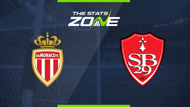Monaco vs Brest Monaco vs Brest