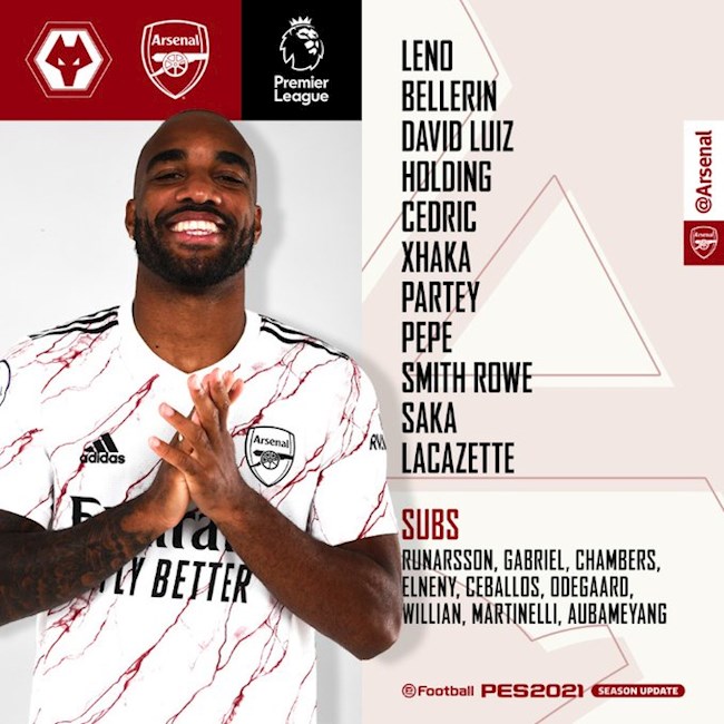 Danh sách xuất phát của Arsenal