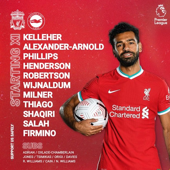 Danh sách xuất phát của Liverpool trước Brighton Danh sách xuất phát của Liverpool trước Brighton