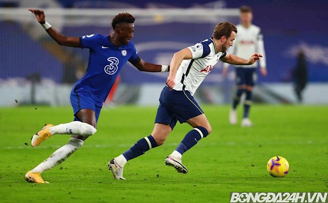 Lịch thi đấu bóng đá hôm nay 422021 Tottenham vs Chelsea hình ảnh