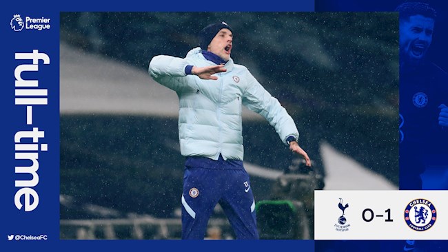 HLV Tuchel đang xây được nền móng vững chắc cho triều đại ở Chelsea HLV Tuchel đang xây được nền móng vững chắc cho triều đại ở Chelsea