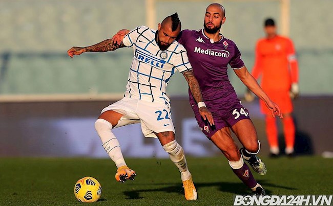 Lịch thi đấu bóng đá hôm nay 522021 - lich thi dau hom nay hình ảnh