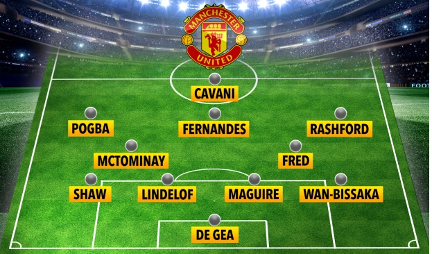 Đội hình tối ưu của MU trước Everton