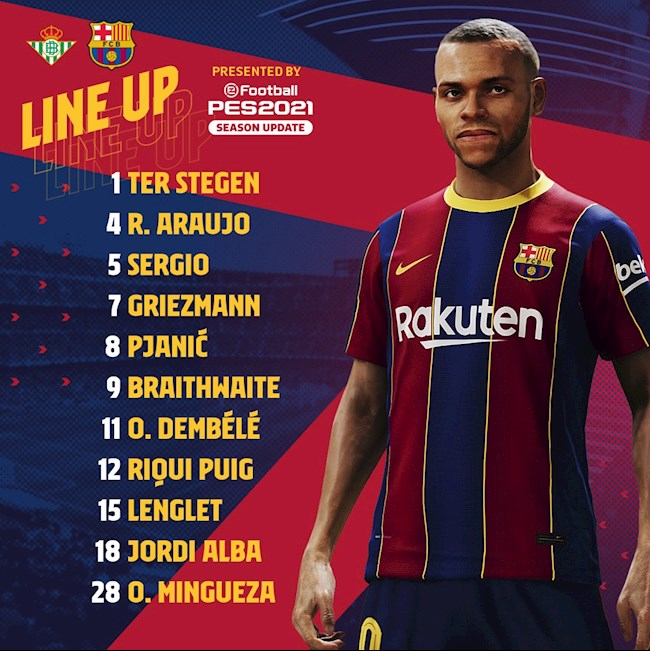 Kết quả bóng đá Betis vs Barca trận đấu La Liga 202021 hình ảnh