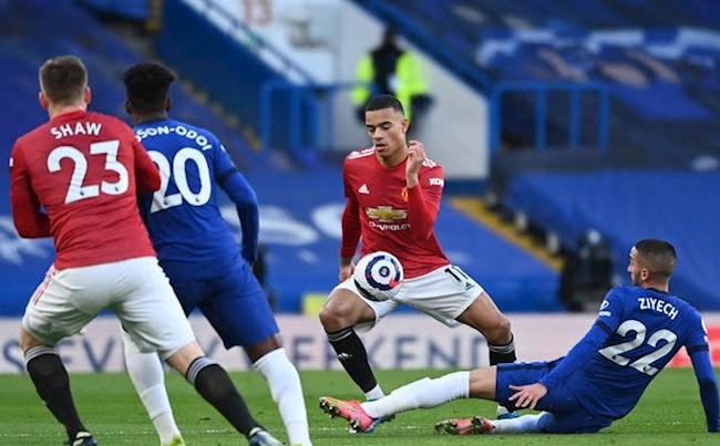 Chấm điểm các cầu thủ MU trước Chelsea: De Gea và Luke Shaw sáng nhất