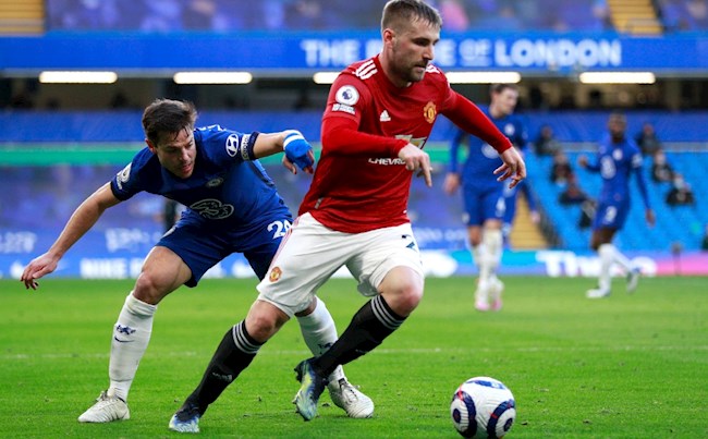 Luke Shaw vs Chelsea