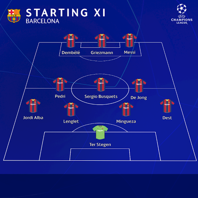 PSG vs Barca