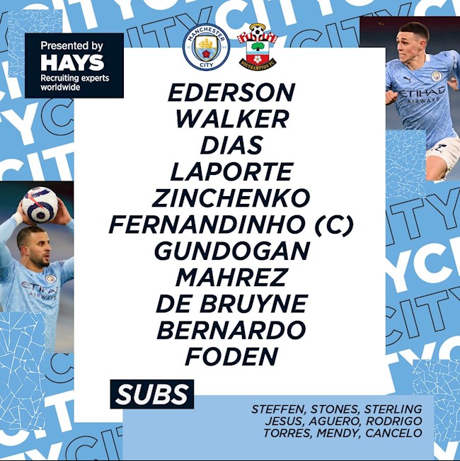 Danh sách xuất phát của Man City trước Southampton