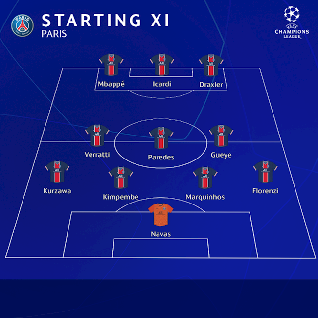 PSG vs Barca