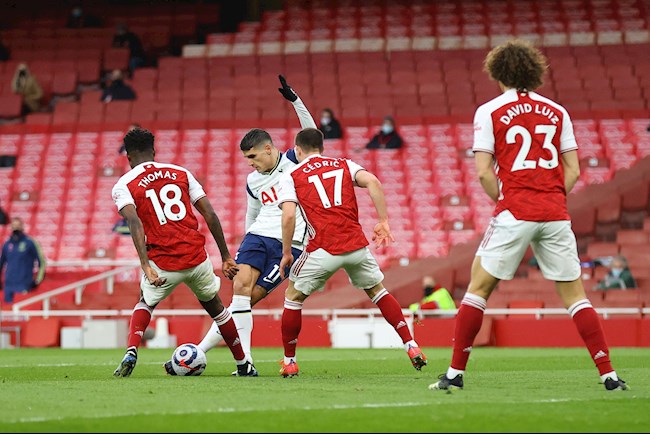 Arsenal vs Tottenham