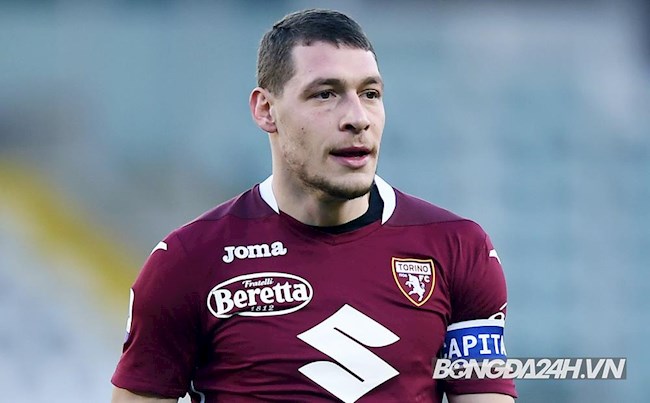 Tiểu sử cầu thủ Andrea Belotti