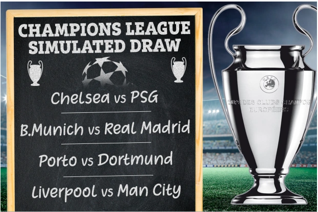 Bốc thăm tứ kết Champions League: Chelsea đấu PSG, Liverpool đại chiến Man City boc tham tu ket c1