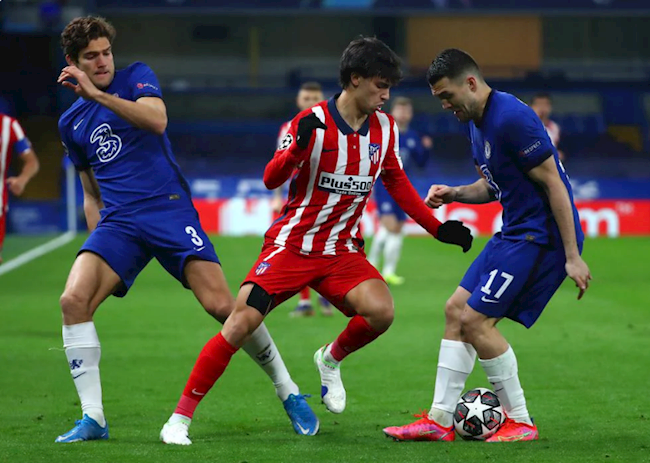 Chelsea vs Atletico Madrid Chelsea vs Atletico Madrid