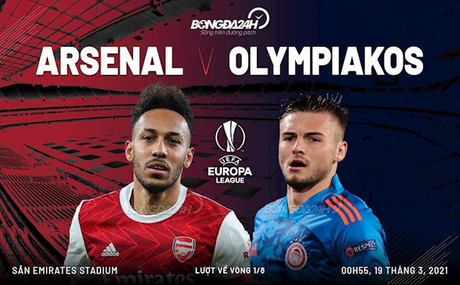 Kết quả Arsenal vs Olympiacos Europa League 2021 đêm qua hình ảnh