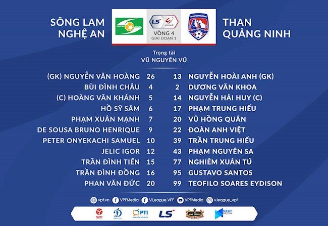 Danh sách xuất phát trận SLNA vs Quảng Ninh