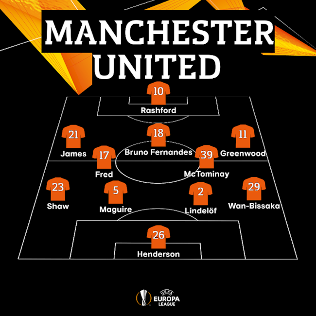 Trực tiếp AC Milan 0-0 (1-1) MU (H2) Quỷ đỏ nối gót Gà trống hình ảnh 2