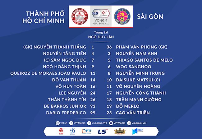 Danh sách xuất phát trận TPHCM vs Sài Gòn